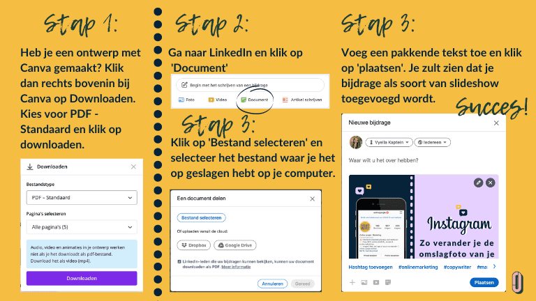 Uitleg over document delen op LinkedIn om beter te scoren in het algoritme van LInkedIn - Online Jungle